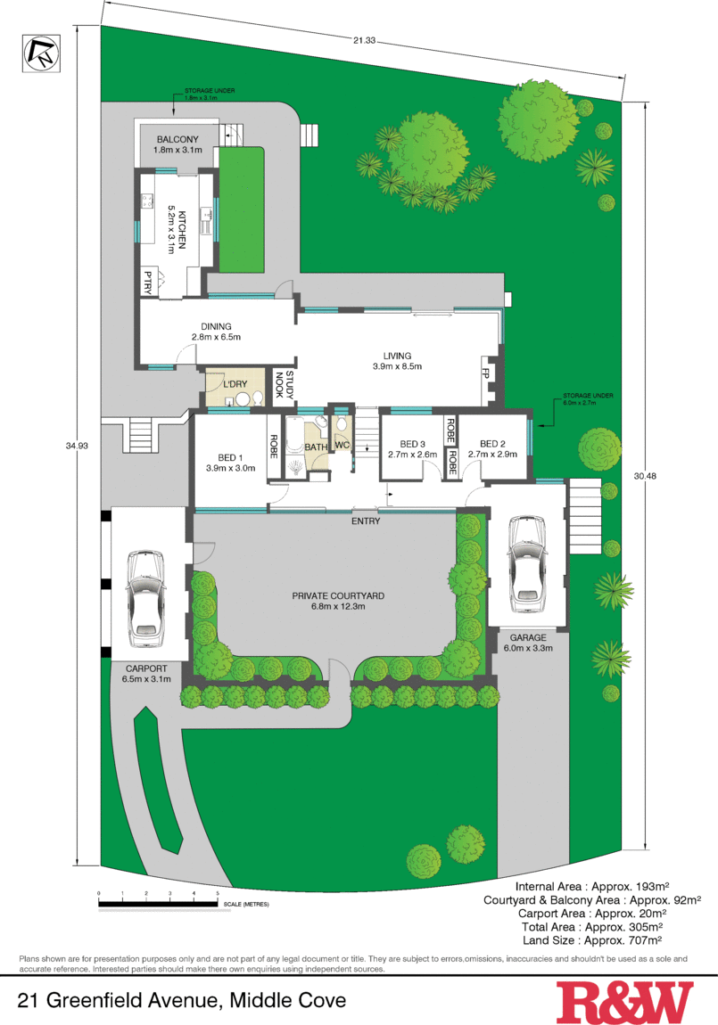 21 Greenfield Avenue Middle Cove 21 Greenfield Avenue Middle Cove