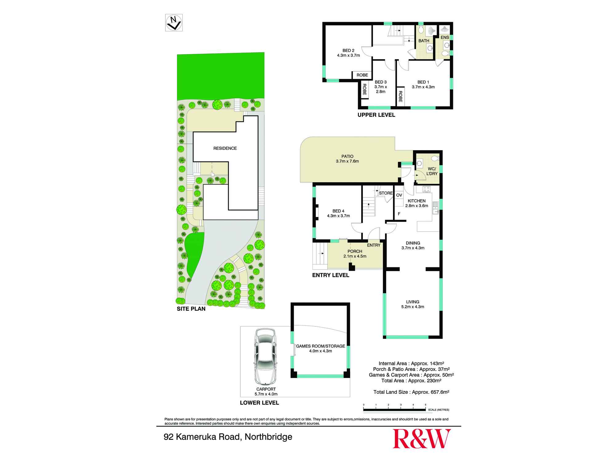 92 Kameruka Road Northbridge